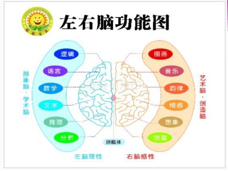 拜泉兼职招聘